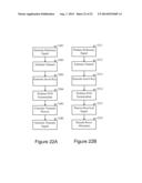 LPI/LPD Communication Systems diagram and image