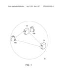 WIRELESS SENSOR NETWORK AND CENTRAL NODE DEVICE THEREOF diagram and image