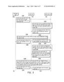 WIRELESS SENSOR NETWORK AND CENTRAL NODE DEVICE THEREOF diagram and image