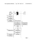 AUTHENTICATION OF A CHEMICAL SENSOR IN A PORTABLE ELECTRONIC DEVICE diagram and image