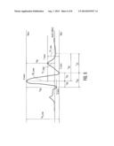 System for Frame Selection for Optimal Registration of a Multi-frame     Dataset diagram and image