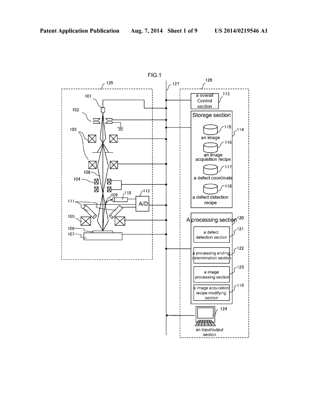 Method and Apparatus for Reviewing Defect - diagram, schematic, and image 02