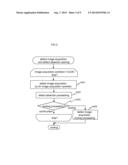 Method and Apparatus for Reviewing Defect diagram and image