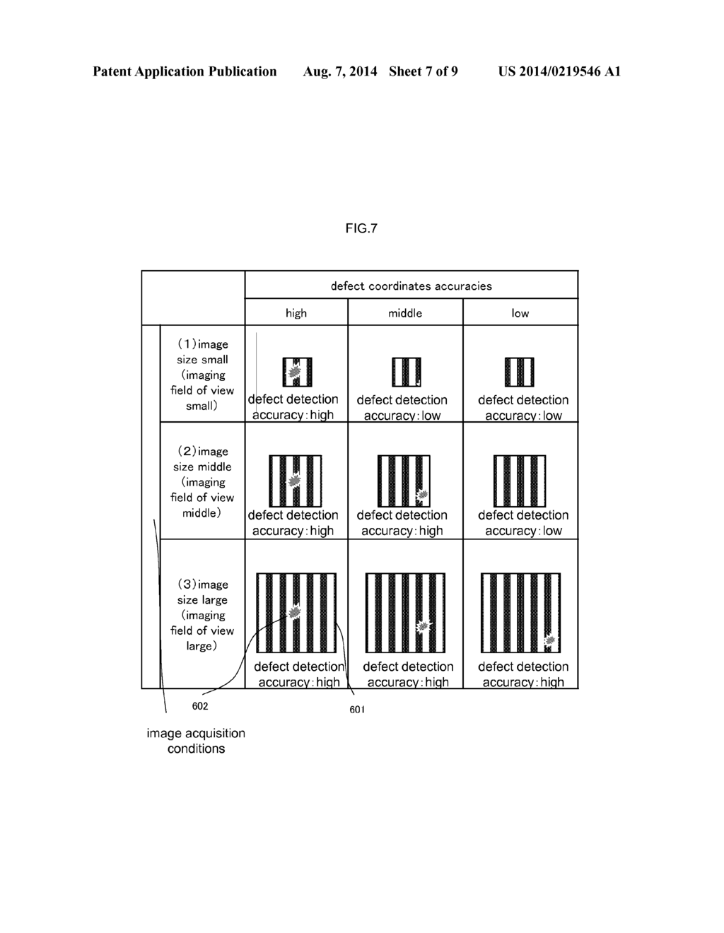 Method and Apparatus for Reviewing Defect - diagram, schematic, and image 08