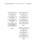 METHODS AND SYSTEMS FOR CONTENT PROCESSING diagram and image