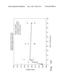 FRICTION-REDUCING GEOMETRIC SURFACE FEATURE diagram and image