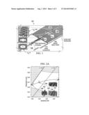 Broadband, Group Index Independent, and Ultra-Low Loss Coupling into Slow     Light Slotted Photonic Crystal Waveguides diagram and image