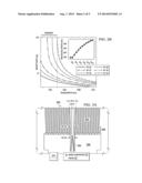 Broadband, Group Index Independent, and Ultra-Low Loss Coupling into Slow     Light Slotted Photonic Crystal Waveguides diagram and image