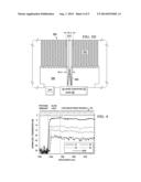 Broadband, Group Index Independent, and Ultra-Low Loss Coupling into Slow     Light Slotted Photonic Crystal Waveguides diagram and image