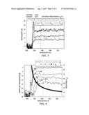 Broadband, Group Index Independent, and Ultra-Low Loss Coupling into Slow     Light Slotted Photonic Crystal Waveguides diagram and image