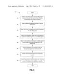 Systems and Methods for Performing Selective Video Rendering diagram and image