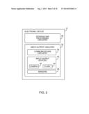 Electronic Device With Camera Flash Structures diagram and image