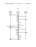 Method for Protecting a PON From Photoreceiver Overload by an ONT diagram and image