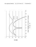 SIGNAL DETECTION CIRCUIT AND OPTICAL TRANSMISSION EQUIPMENT diagram and image