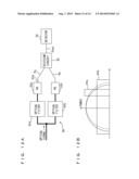 SIGNAL DETECTION CIRCUIT AND OPTICAL TRANSMISSION EQUIPMENT diagram and image