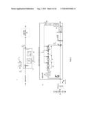 COHERENT AND SELF-COHERENT SIGNAL PROCESSING TECHNIQUES diagram and image