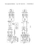 COHERENT AND SELF-COHERENT SIGNAL PROCESSING TECHNIQUES diagram and image