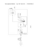 COHERENT AND SELF-COHERENT SIGNAL PROCESSING TECHNIQUES diagram and image