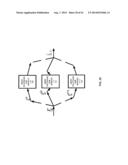 COHERENT AND SELF-COHERENT SIGNAL PROCESSING TECHNIQUES diagram and image