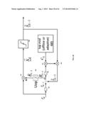 COHERENT AND SELF-COHERENT SIGNAL PROCESSING TECHNIQUES diagram and image