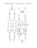 COHERENT AND SELF-COHERENT SIGNAL PROCESSING TECHNIQUES diagram and image