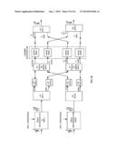 COHERENT AND SELF-COHERENT SIGNAL PROCESSING TECHNIQUES diagram and image