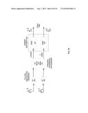 COHERENT AND SELF-COHERENT SIGNAL PROCESSING TECHNIQUES diagram and image