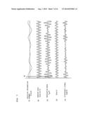 MAGNETIC BEARING DEVICE AND VACUUM PUMP diagram and image