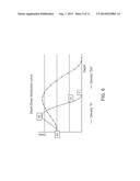 SYSTEM FOR RADIATION STERILIZATION OF MEDICAL DEVICES diagram and image