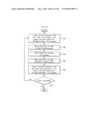 VAPOR DEPOSITION REACTOR AND METHOD FOR FORMING THIN FILM diagram and image