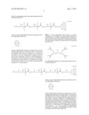 AMIDO-AMINE DENDRIMER COMPOSITIONS diagram and image