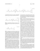 AMIDO-AMINE DENDRIMER COMPOSITIONS diagram and image