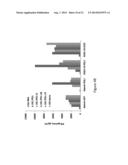 SWITCH COSTIMULATORY RECEPTORS diagram and image