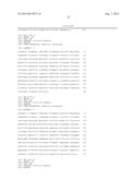 SWITCH COSTIMULATORY RECEPTORS diagram and image