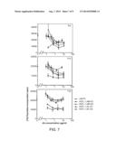 Humanized Anti-CD4 Antibody With Immunosuppressive Properties diagram and image