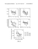 Humanized Anti-CD4 Antibody With Immunosuppressive Properties diagram and image