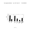 Humanized Anti-CD4 Antibody With Immunosuppressive Properties diagram and image