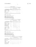 Humanized Anti-CD4 Antibody With Immunosuppressive Properties diagram and image