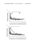 THERAPEUTIC AGENT FOR AUTOIMMUNE DISEASES COMPRISING PD-1 AGONIST diagram and image