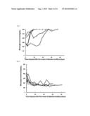 THERAPEUTIC AGENT FOR AUTOIMMUNE DISEASES COMPRISING PD-1 AGONIST diagram and image