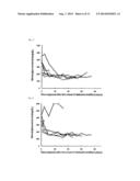 THERAPEUTIC AGENT FOR AUTOIMMUNE DISEASES COMPRISING PD-1 AGONIST diagram and image