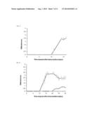 THERAPEUTIC AGENT FOR AUTOIMMUNE DISEASES COMPRISING PD-1 AGONIST diagram and image