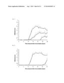 THERAPEUTIC AGENT FOR AUTOIMMUNE DISEASES COMPRISING PD-1 AGONIST diagram and image