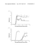 THERAPEUTIC AGENT FOR AUTOIMMUNE DISEASES COMPRISING PD-1 AGONIST diagram and image