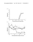 THERAPEUTIC AGENT FOR AUTOIMMUNE DISEASES COMPRISING PD-1 AGONIST diagram and image