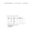 PTHRP, ITS ISOFORMS AND ANTAGONIST THERETO IN THE DIAGNOSIS AND TREATMENT     OF DISEASE diagram and image