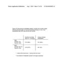 PTHRP, ITS ISOFORMS AND ANTAGONIST THERETO IN THE DIAGNOSIS AND TREATMENT     OF DISEASE diagram and image