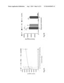 Administration of an Anti-Activin-A Compound to a Subject diagram and image