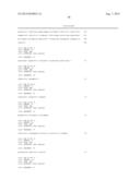 Administration of an Anti-Activin-A Compound to a Subject diagram and image