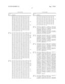 Administration of an Anti-Activin-A Compound to a Subject diagram and image